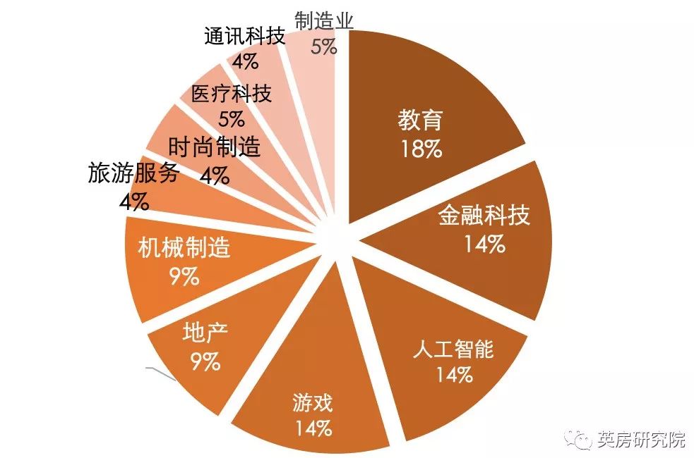 四近什么臣成语_半三足什么的四字成语(3)