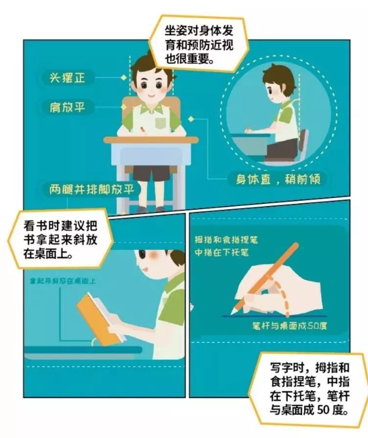 预防近视应从小从早做起