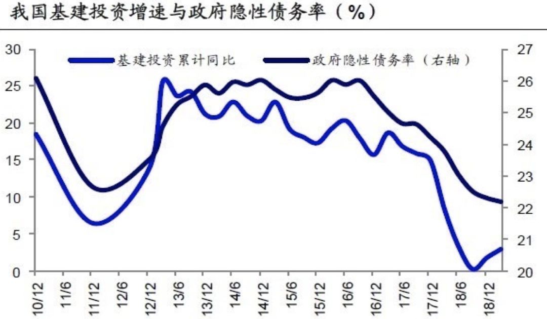 GDP是投入还是产出_许小年 转折点上的中国经济 从资本积累到技术创新