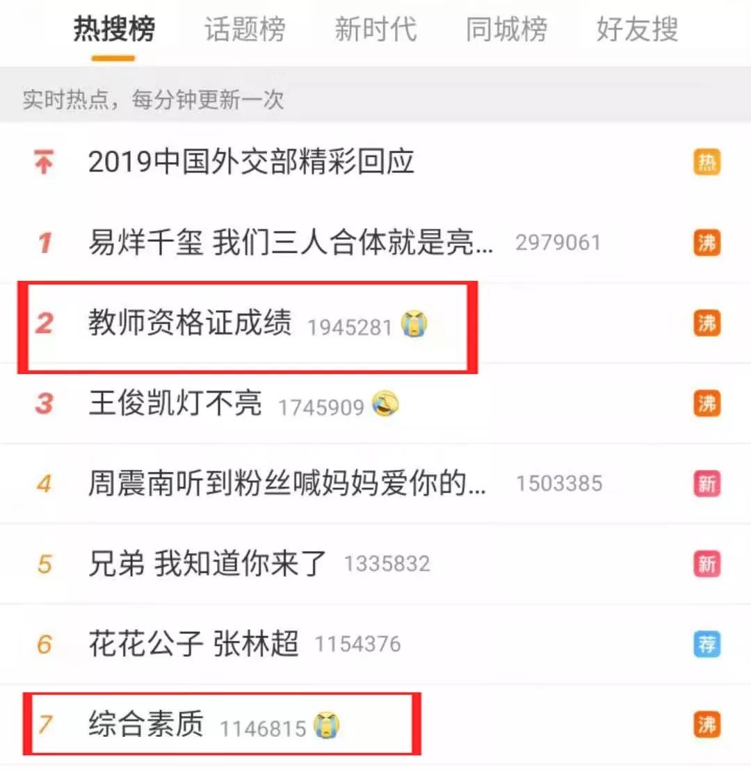 教师资格证考试面试没过笔试成绩还有效吗 ef4cda56a8df4323a504df598ff6decd.jpeg
