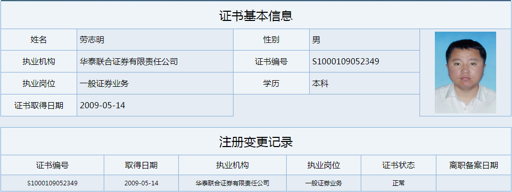 批复公告显示,本次获批的五名经理层高管依次是张东,周继卫,劳志明