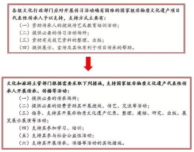 非认定人口_人口普查(2)