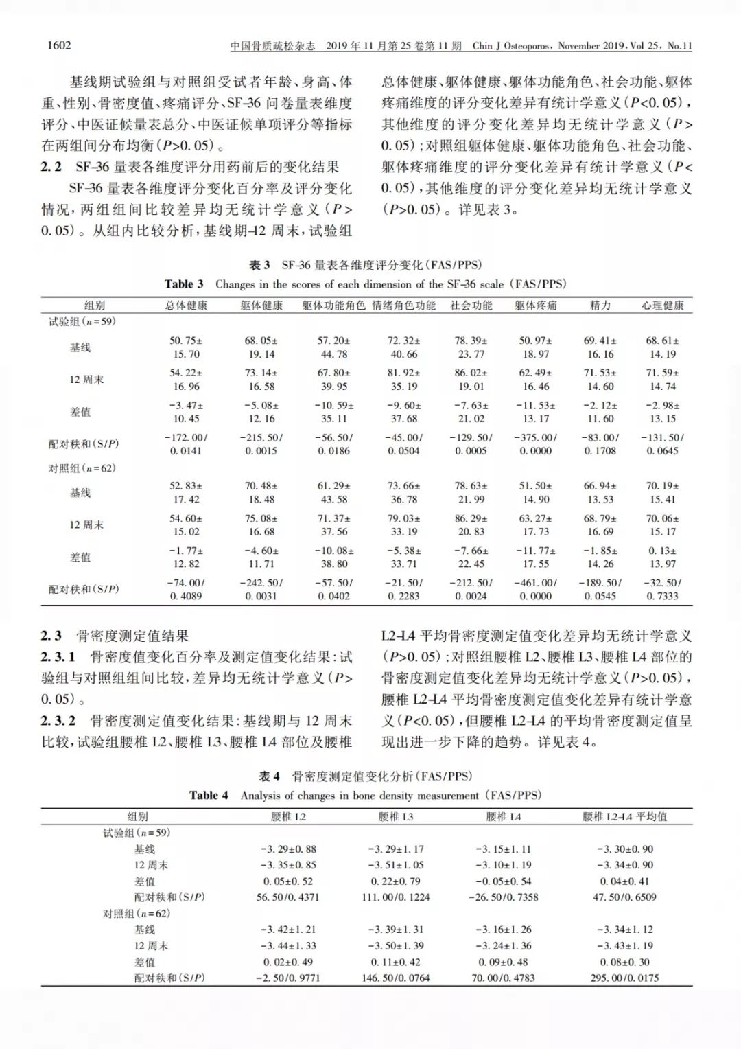 什么是骨质疏松证 f76267268dbb4af794c2e69a89b719f4.jpeg