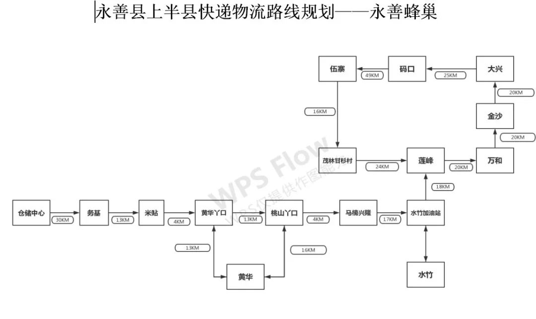 达邦县人口_中国单身人口达2.4亿(3)