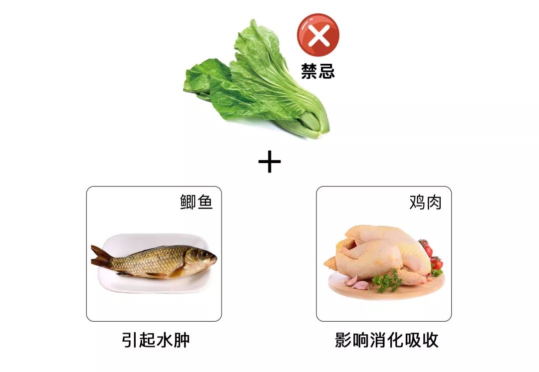 哪些食物是相生相克的 0135329b41224cf09960473bde3a24a8.jpeg