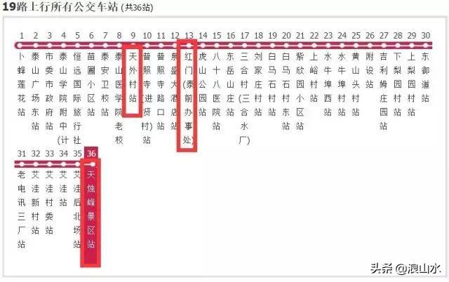 五什么独尊是一个成语_魂啥不舍是什么成语