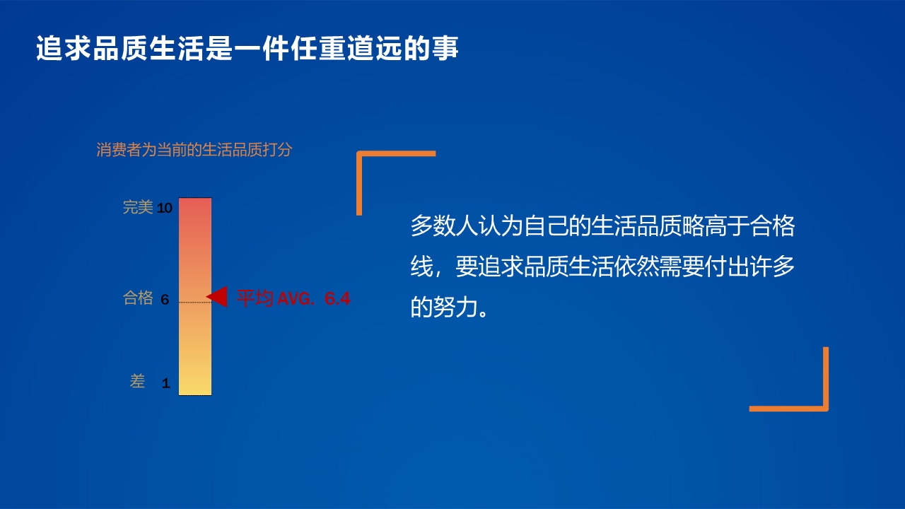 品质是根本价值是核心 10080d8374fd44aa95606d37f0538a1e.jpeg