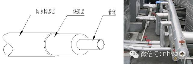 空气源热泵原理设计选型施工调试