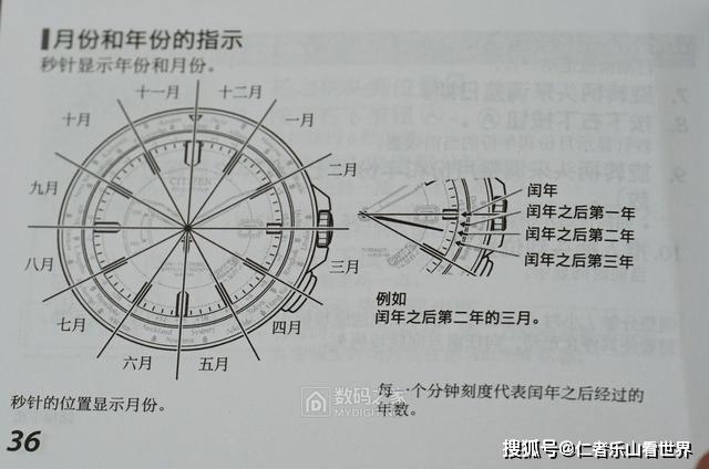 ָ���Ҳ�ܷ��벻��!������H145�⶯�ܵ粨�ֱ���������