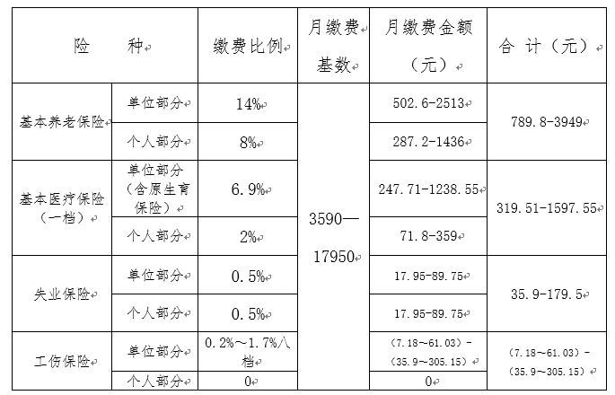 2020丽水人口_丽水学院(2)