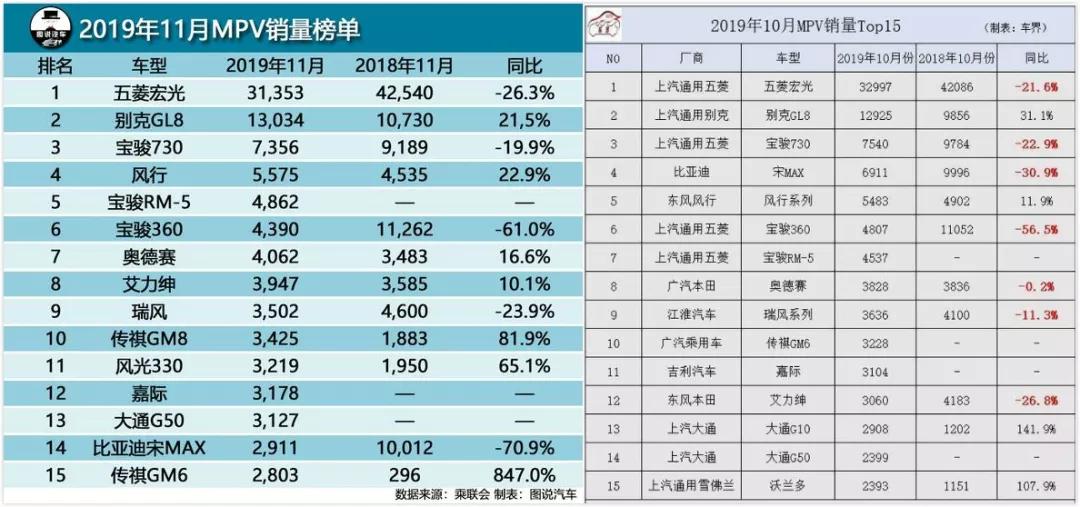 双11手机销量榜单：谁荣登榜首，谁值得你关注？