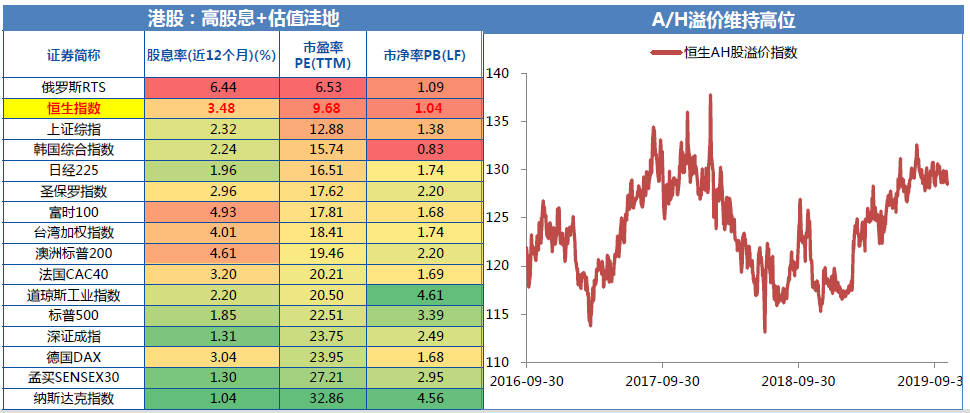 广丰2020年底gdp_万亿俱乐部 将稳定5年,10年后风云再起 陈经