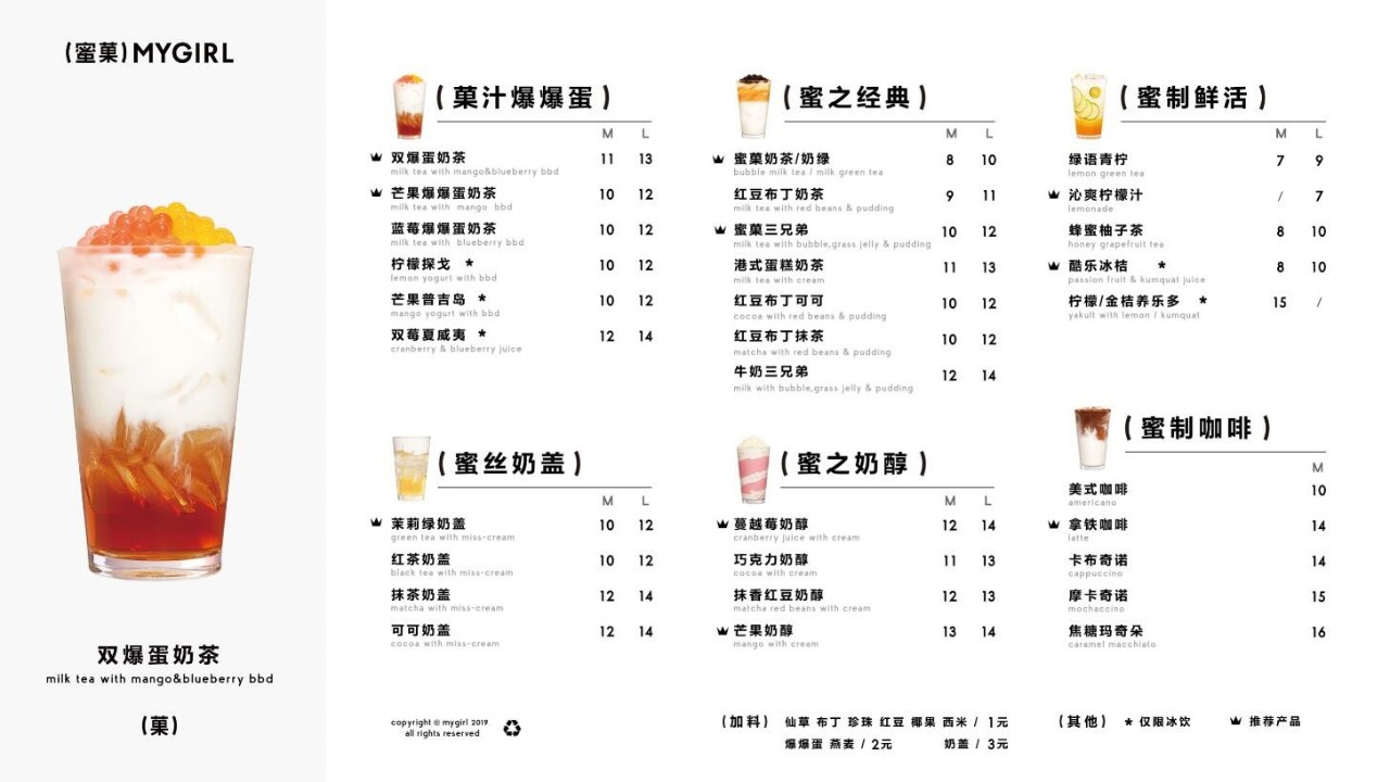 分享:奶茶店菜单制作流程介绍