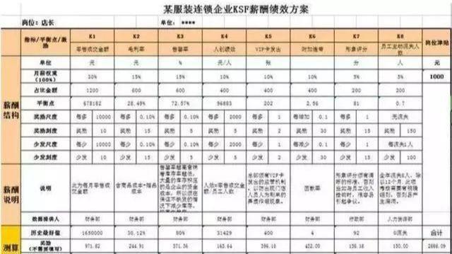 宽带他人口诀_乘法口诀表图片(2)