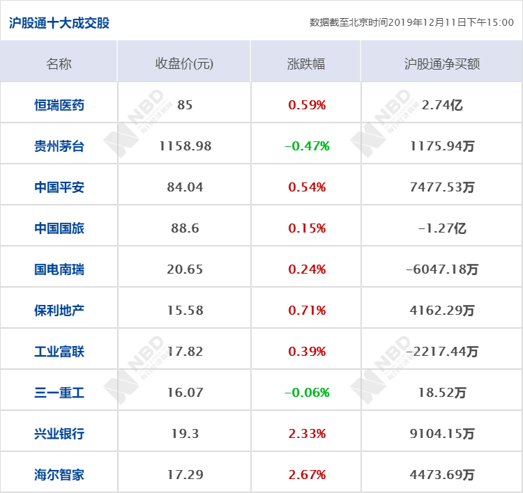 阎良gdp_2017年西安各区县GDP总量排行榜 高新区突破1200亿排名第二 附榜单(3)