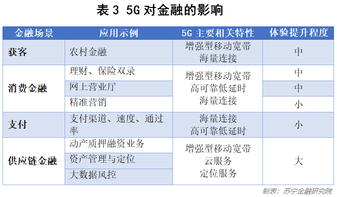 乡村的人口密度比城市越什么_城市人口密度图(2)