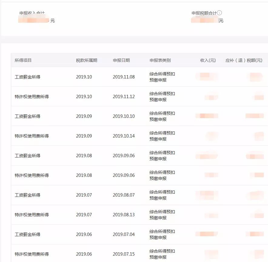 公司纳税算gdp吗_5000元起征点本月实施,快来算算你每月收入要缴税多少