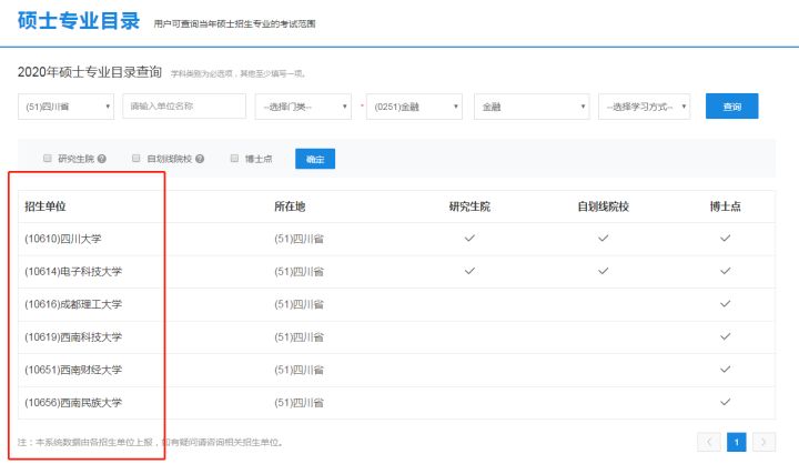 怎么在学校官网查到学费信息 3ba75639979849dda08cf129d90ea98c.jpeg