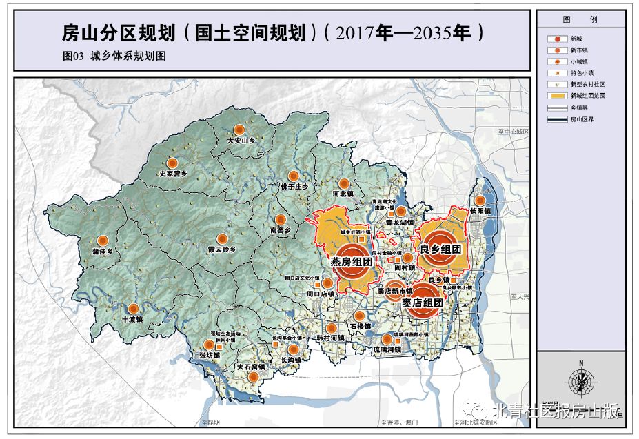 重磅67房山分区规划全文发布打造京保石发展轴