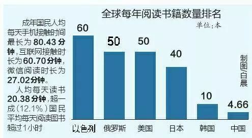 经济学总量和平均量_和平均最强灵敏度照片(3)