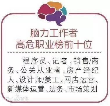 高危职业排名_穿成高危职业之师尊