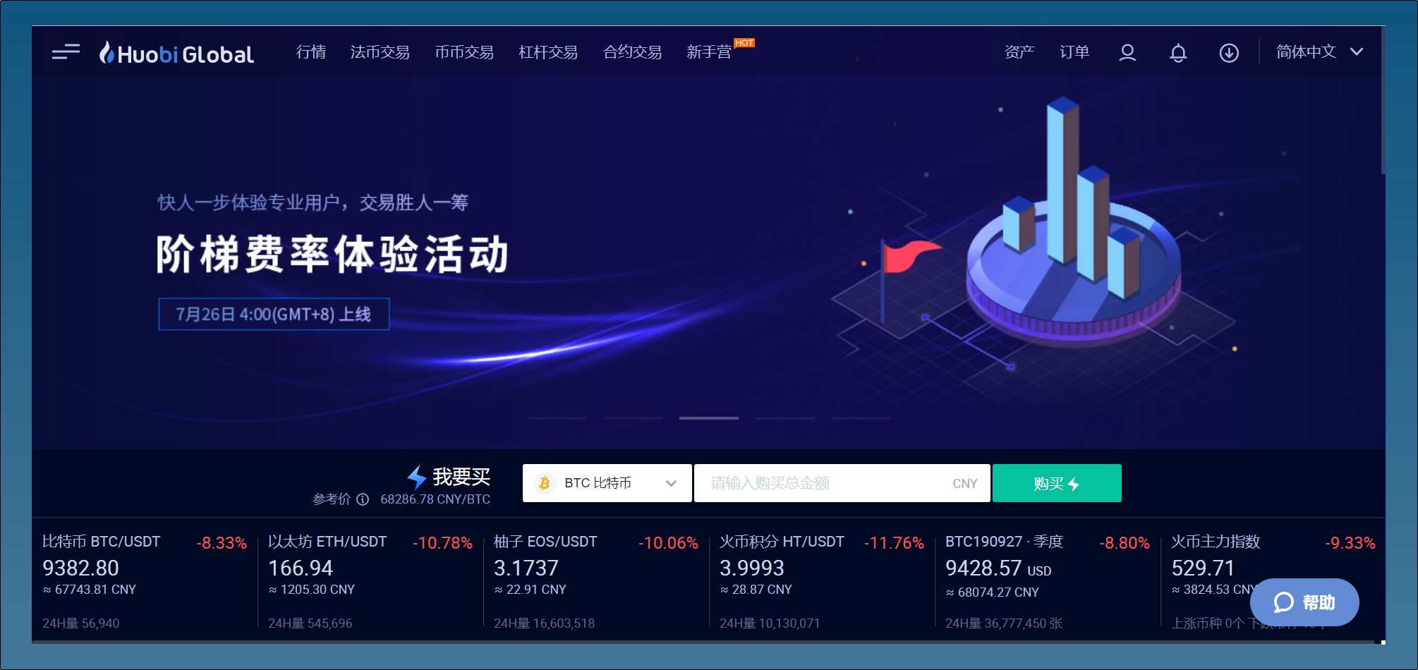 小鼎 自动炒币机器人的api是什么意思 如何设置