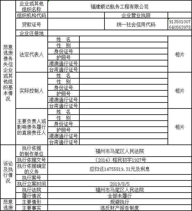 阳姓人口数_人口普查图片(2)