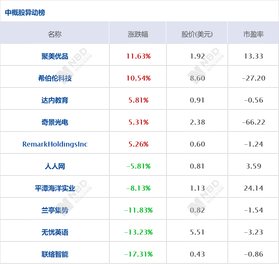 长沙经开区2020gdp_长沙外滩,拔节成长