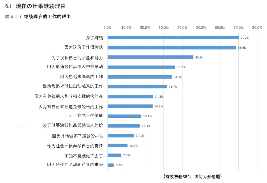 人口管理每月工作情况汇报_人口普查