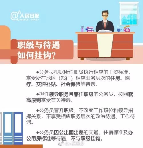 考公务员要求过四级吗 5734b34810244df5a032d03886a92de5.jpeg