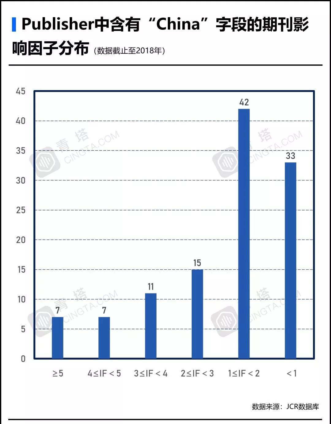 中国人口众多英文_中国人口众多的图片(2)