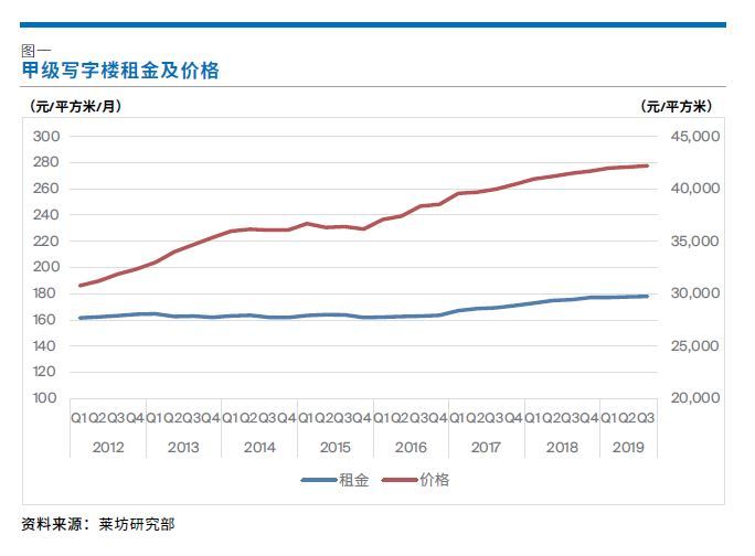 2021一季度广州各区GDP番禺_2018年一季度广州市各区GDP 天河区突破千亿大关(2)