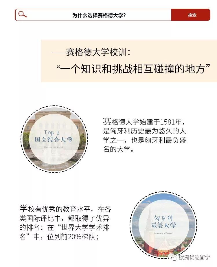 匈牙利留学塞格德大学