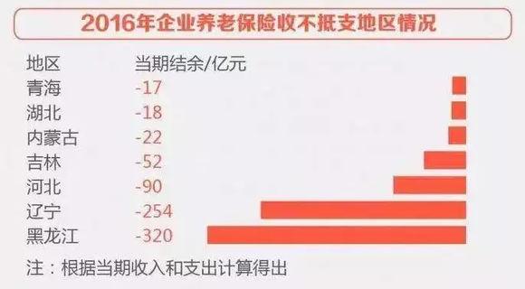 人口出生率跟房价关系_跟我没关系的图片