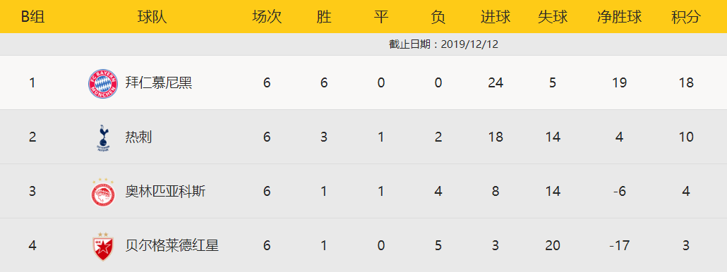 康纳斯告知你那有多苦 从礼拜1资历赛打进奥运会_胡安Begazo