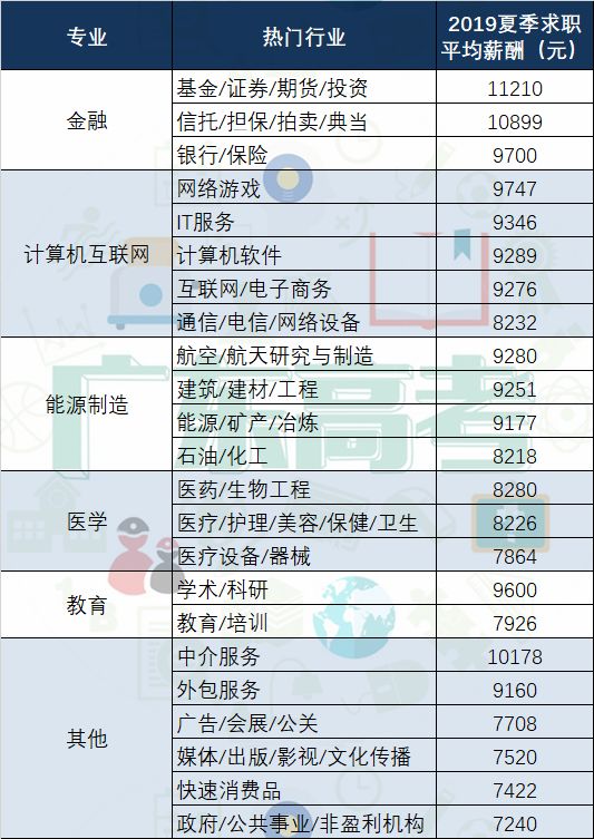 非公经济总量是什么意思_南阳市非公经济代表(3)