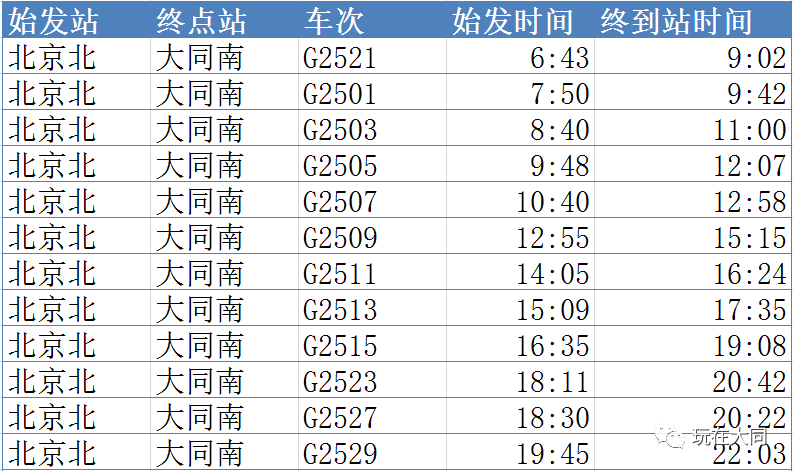 表人人口除法_除法口诀表(3)