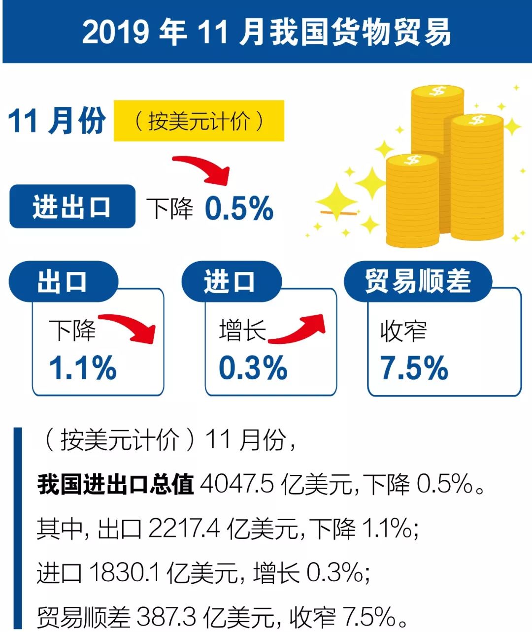 2020病毒影响各国GDP_世界各国gdp排行(3)