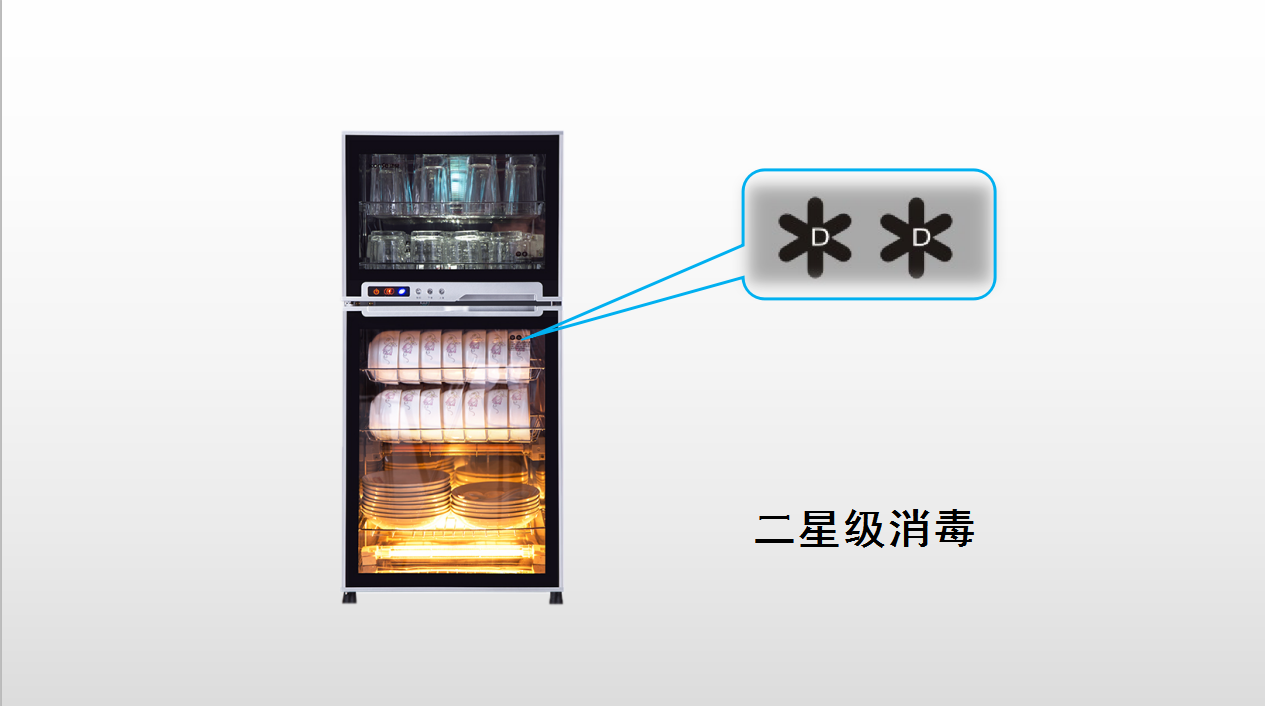 二星级消毒标志