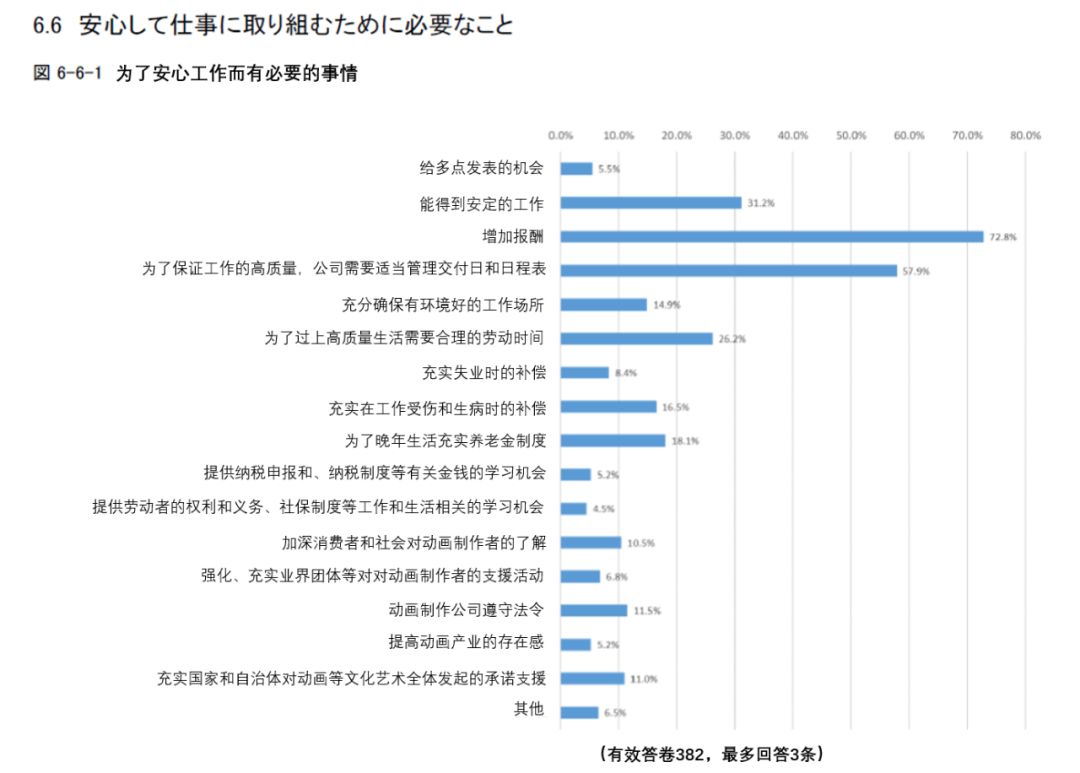 人口管理每月工作情况汇报_人口普查