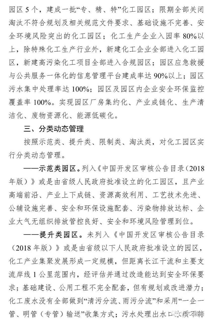 经济开发区vocs总量_经济(3)