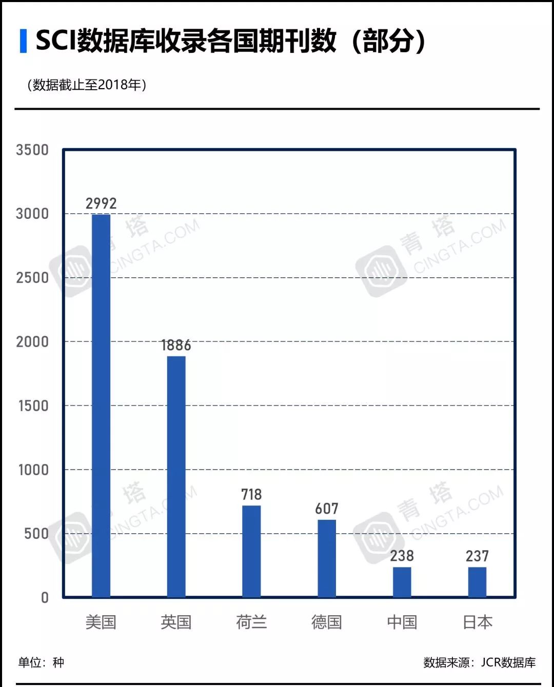 中国人口期刊_中国人口