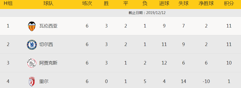 武磊吴曦