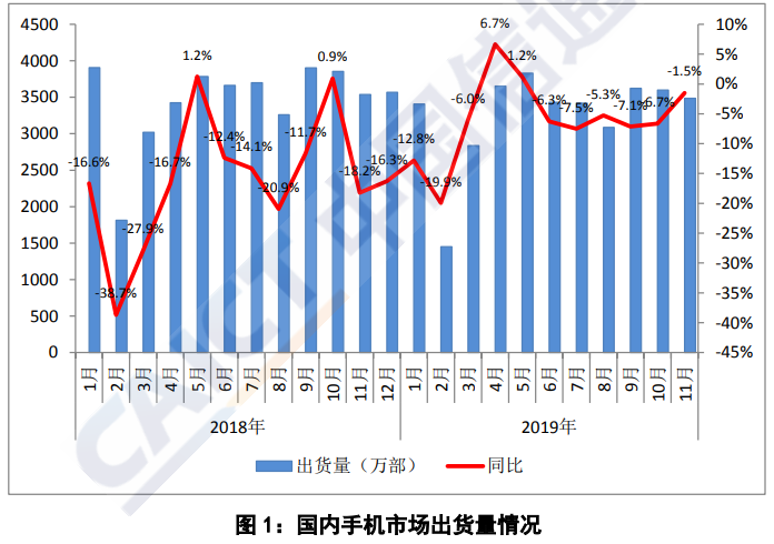 长沙2020年半年GDP_我和长沙的2020绘画(3)