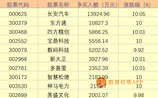 97057d90203a45db8c992388fc4f9a05.png