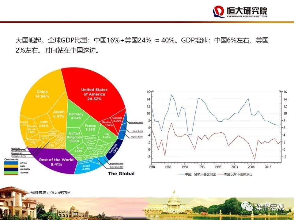 壹号本有必要升级gdp吗_2019年美国GDP增加了8500亿美元,而美国政府债务总量猛增1.2万亿美元,存量政府债务与(2)