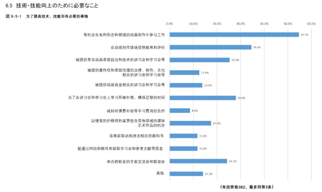 人口管理每月工作情况汇报_人口普查