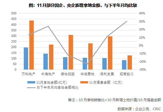 经济人口布局分布不均_人口普查