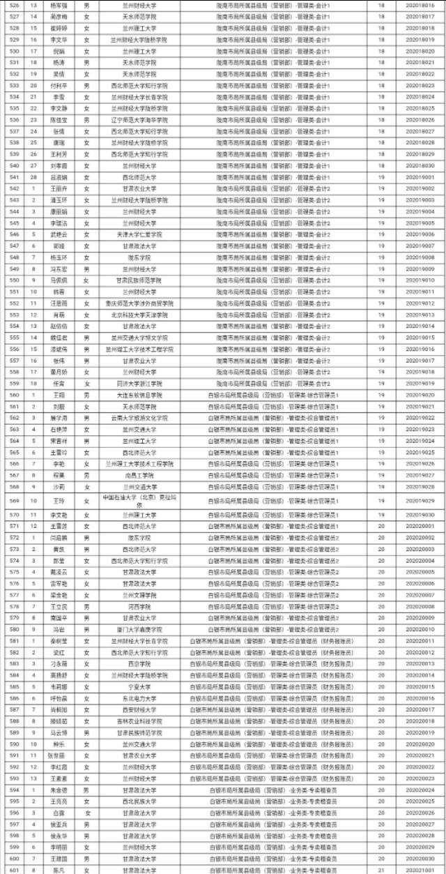 814人口_人口普查