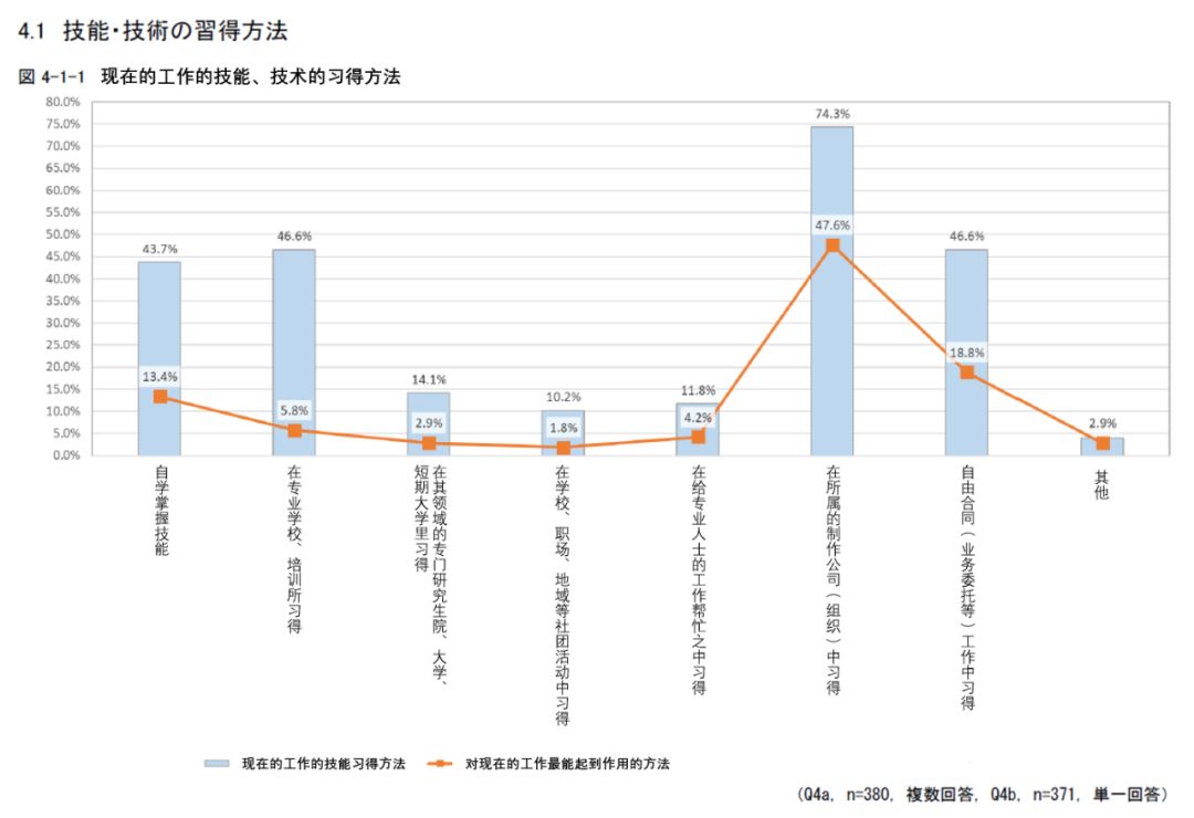 同人口工_江东发生车祸,车速不快,还是撞到满头白发的婆婆,这是为什么(3)